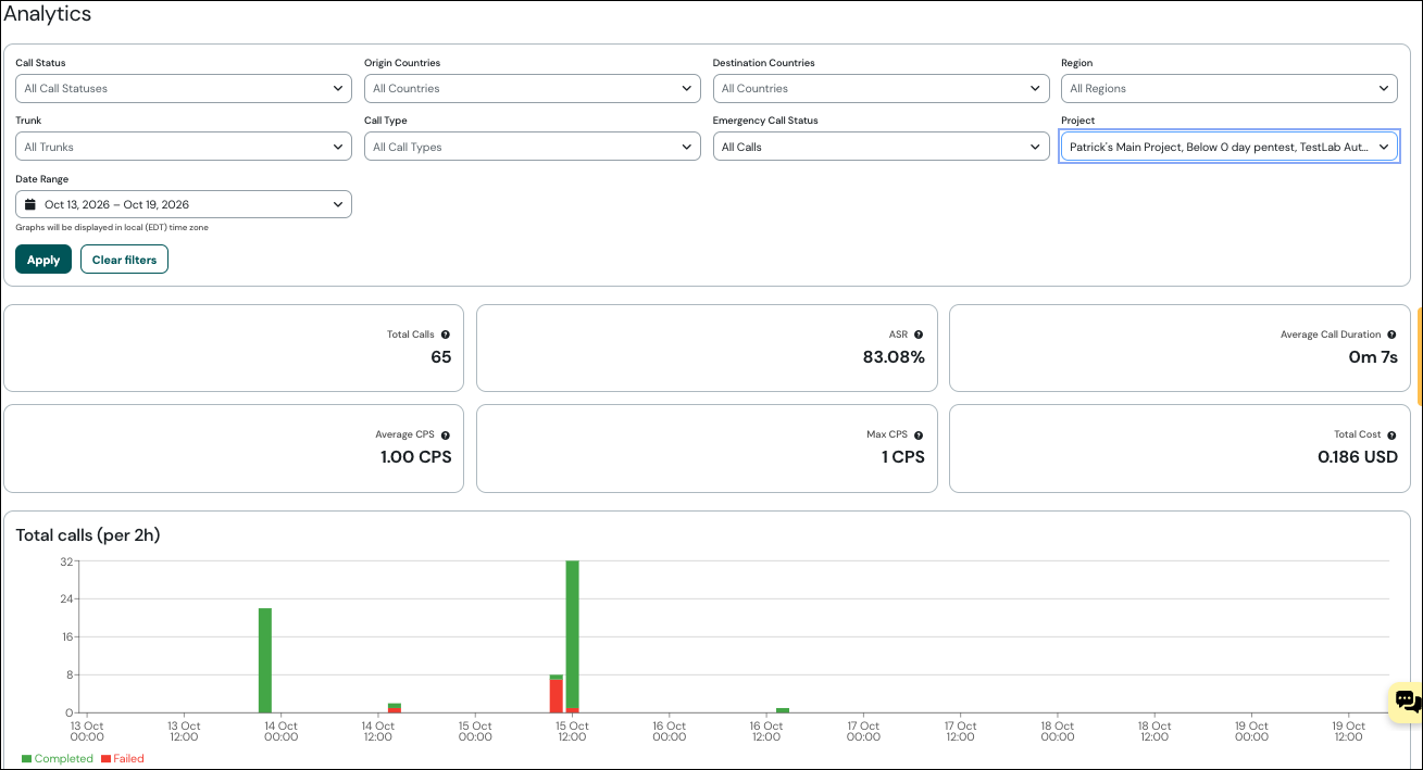 est-call-analytics-dashboard.png